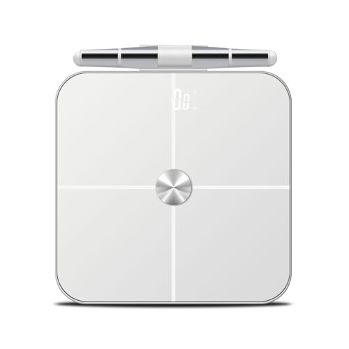 MyProScale | Premium...