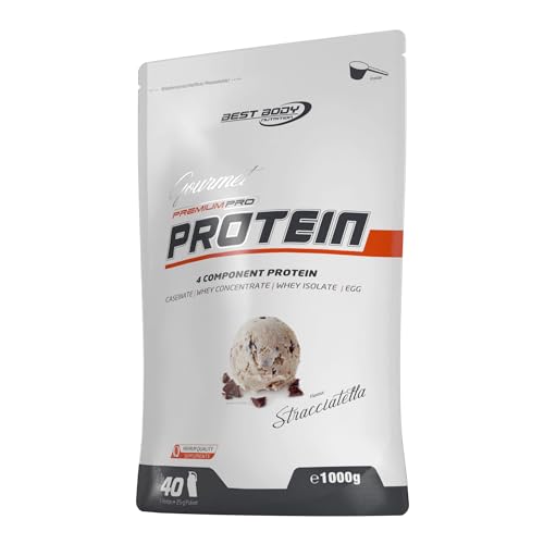 Best Body Nutrition...