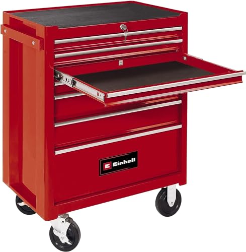 Einhell...