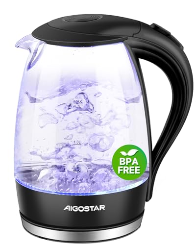 Aigostar Glas...