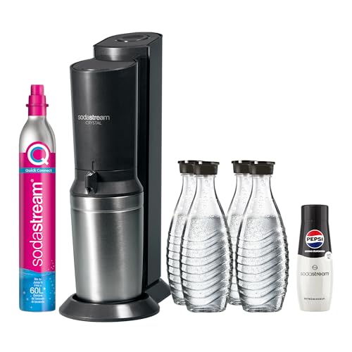 SodaStream...