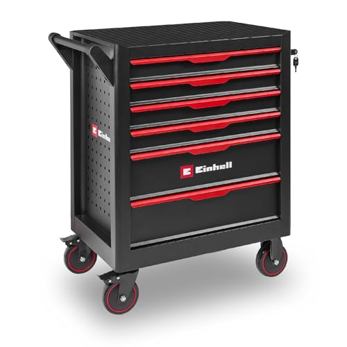 Original Einhell...